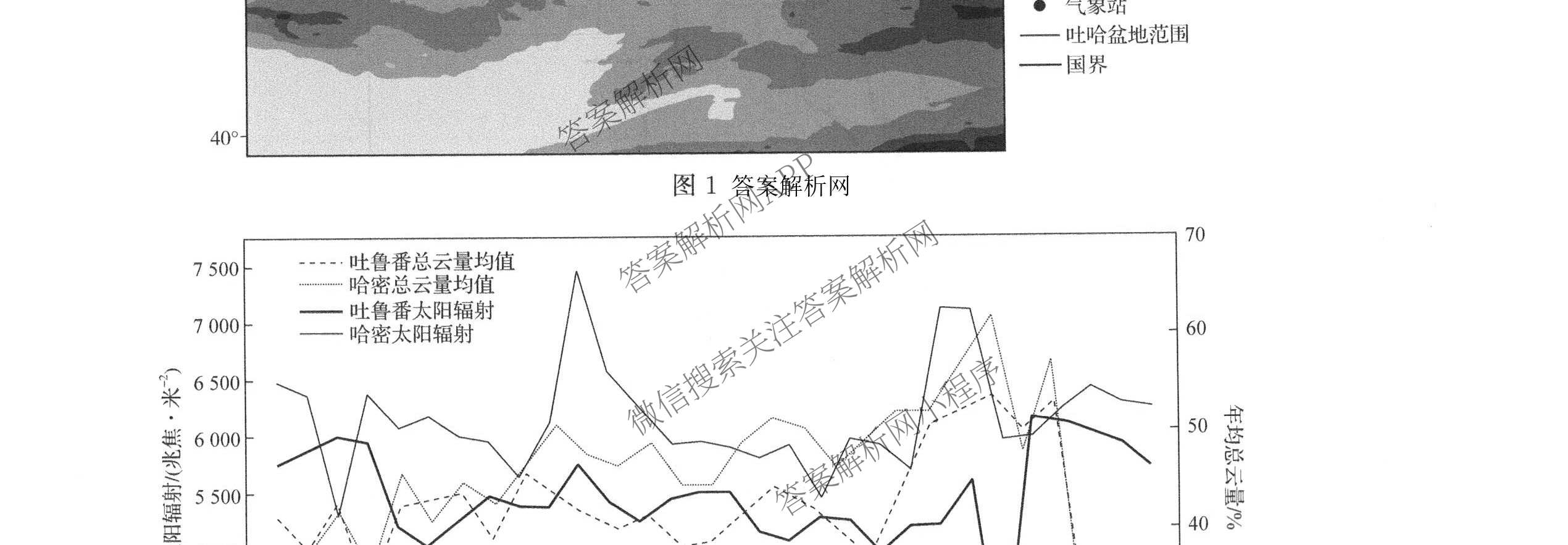 天舟高考衡中同卷2026年普通高等学校招生全国统一考试模拟信息卷(一)1各科答案及试卷（含历史(WS)、政治(XB)、物理(安徽版)等）地理试题