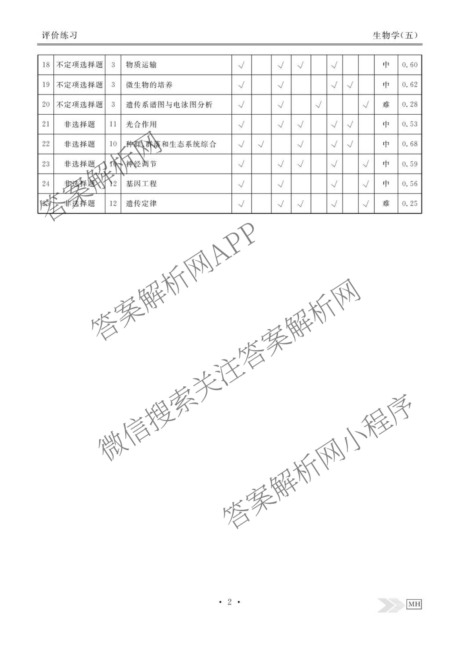 衡水金卷先享题2026年学科素养评价练(五)5(已更新地理(HJ)【河北专版】、地理(HN)【湖南专版】、生物(CY)【四川重庆专版】等90份)生物答案