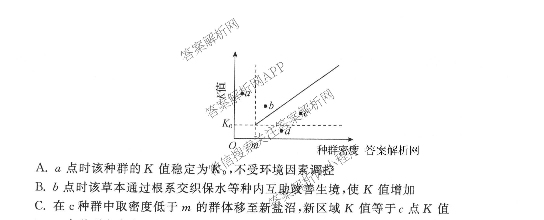 天舟高考衡中同卷2026年普通高等学校招生全国统一考试模拟信息卷(六)6各科答案及试卷: 含地理(GY)、语文(通用版)、政治(河南版)试卷解析生物试题