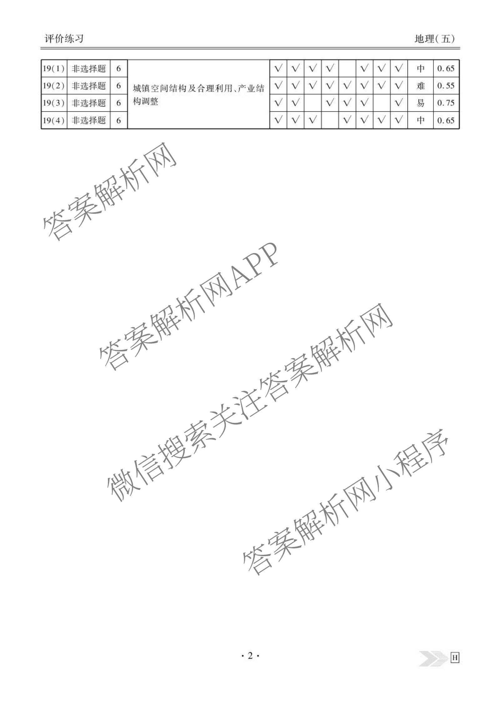 衡水金卷先享题2026年学科素养评价练(五)5(已更新地理(HJ)【河北专版】、地理(HN)【湖南专版】、生物(CY)【四川重庆专版】等90份)地理答案