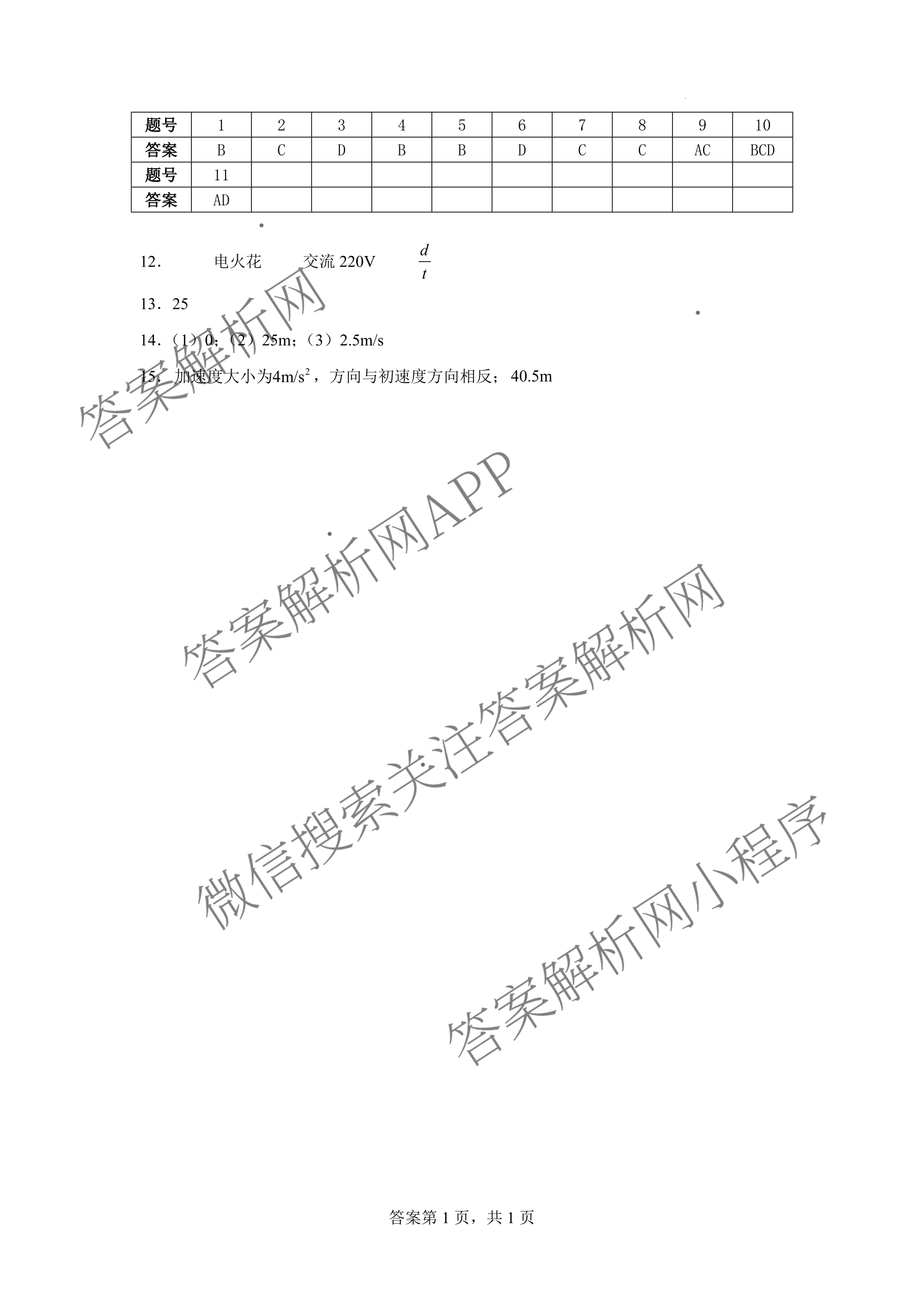 湖南省岳阳县一中2025年8月高一入学考试试卷及答案汇总: 含历史 生物 英语试卷解析物理答案