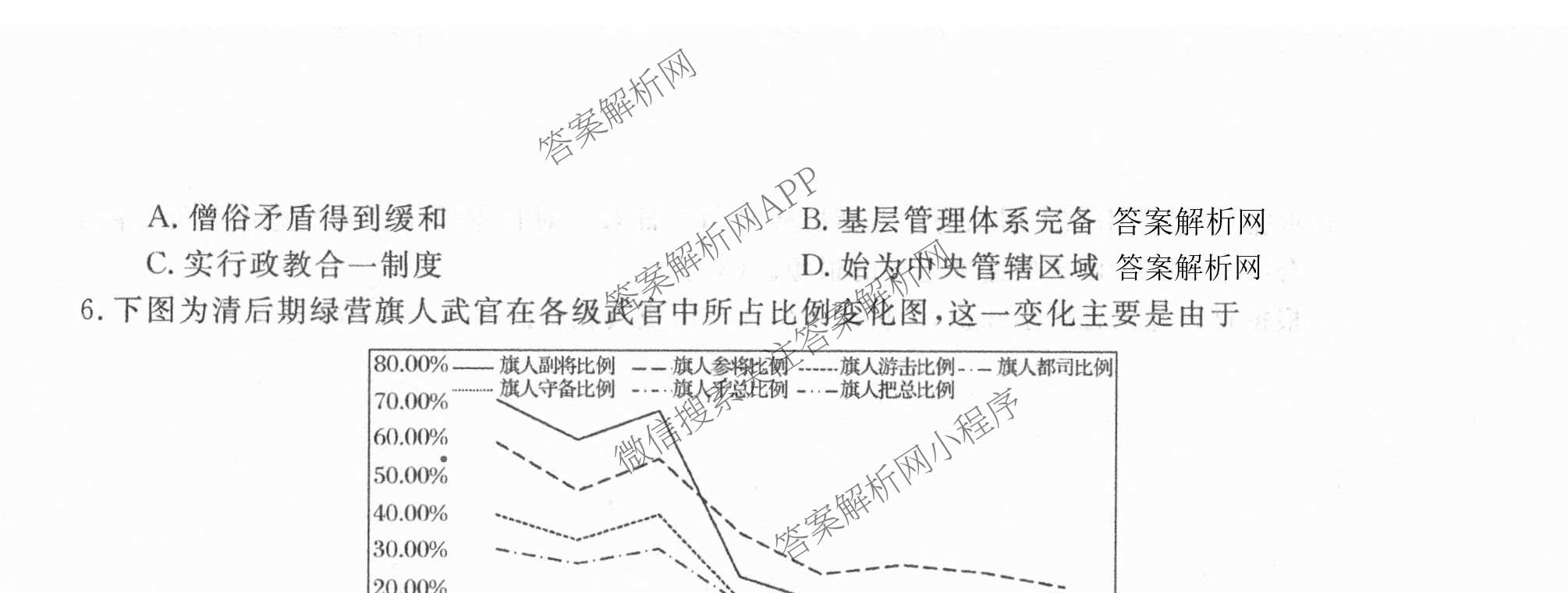 2026届名校大联盟高三月考卷(八)8各科答案及试卷（含化学 英语 历史等）历史试题