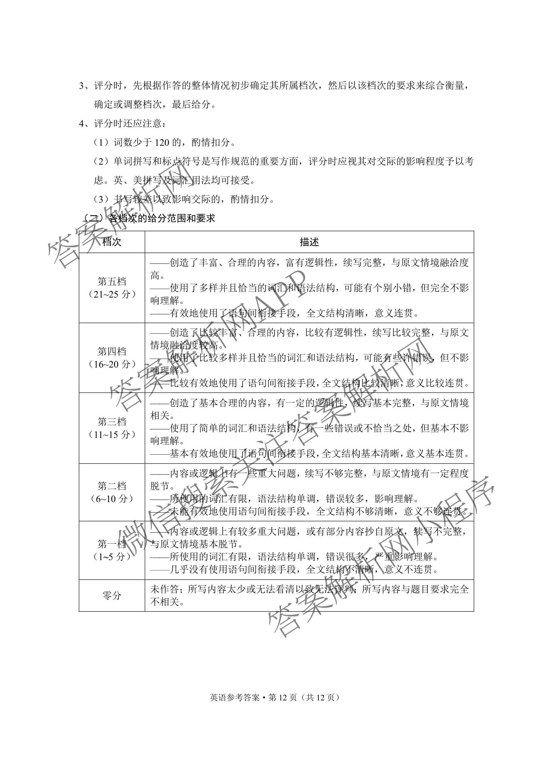 凯里一中2026届高三模拟考试(黄金II卷)（含化学 物理 生物等）英语答案