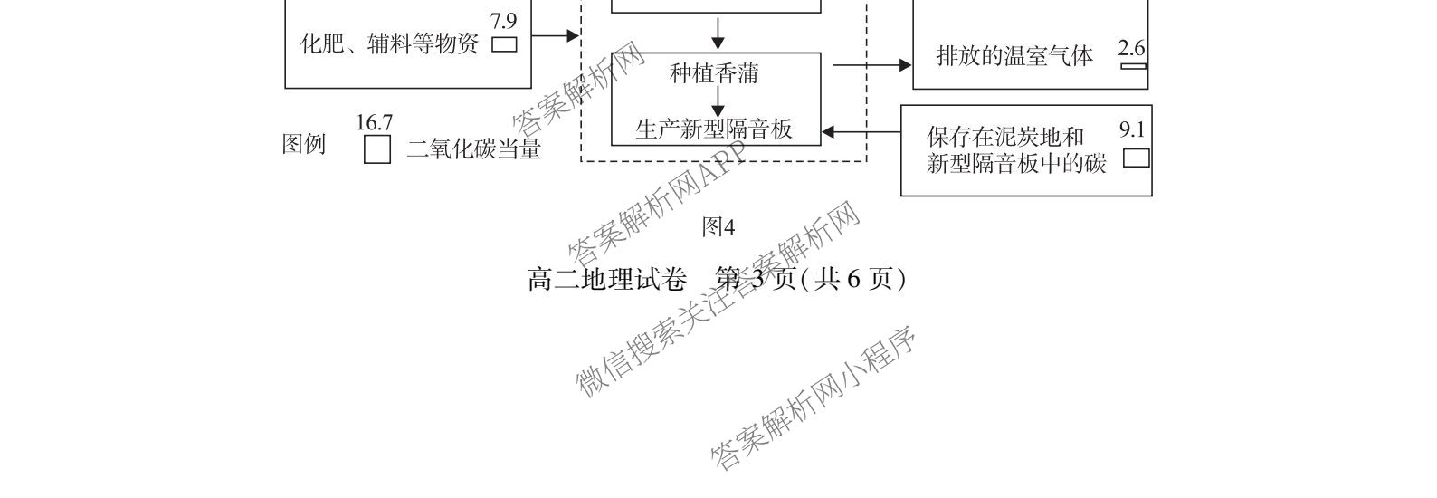 潜江市2024-2025年七月高二期末统一调研测试各科答案及试卷（含英语、生物、化学等10份）地理试题