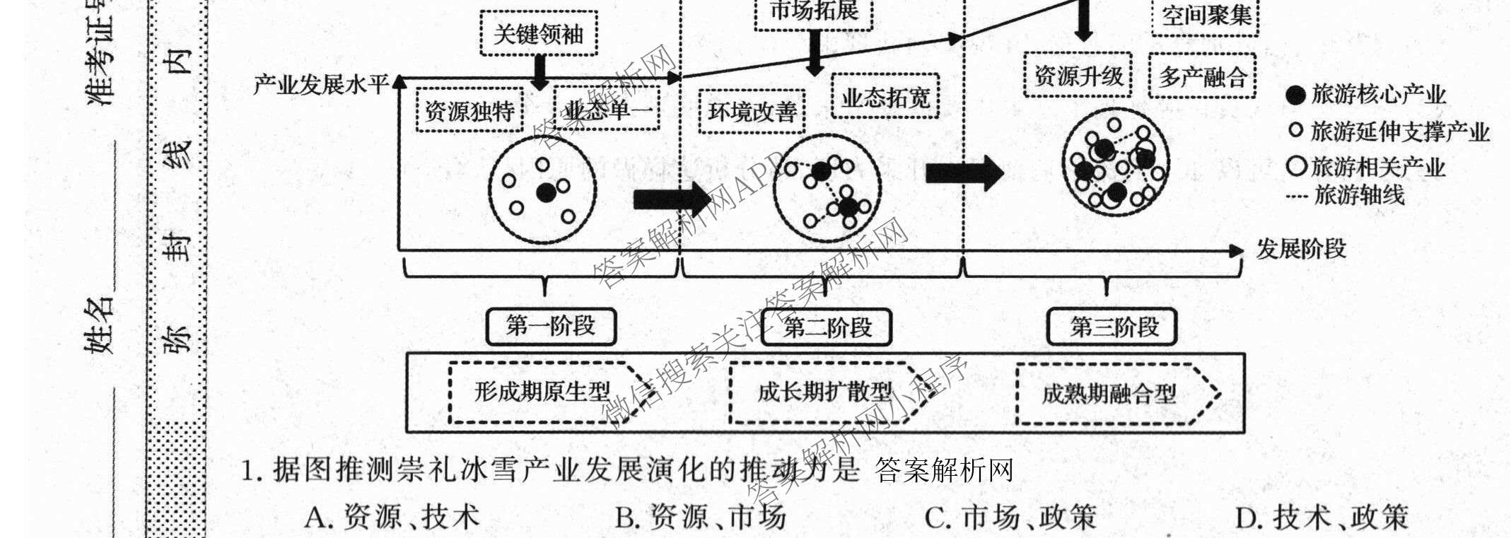 2027新高考单科模拟综合卷(一)试卷及答案汇总（含英语、地理(HNY)、化学等9份）地理试题