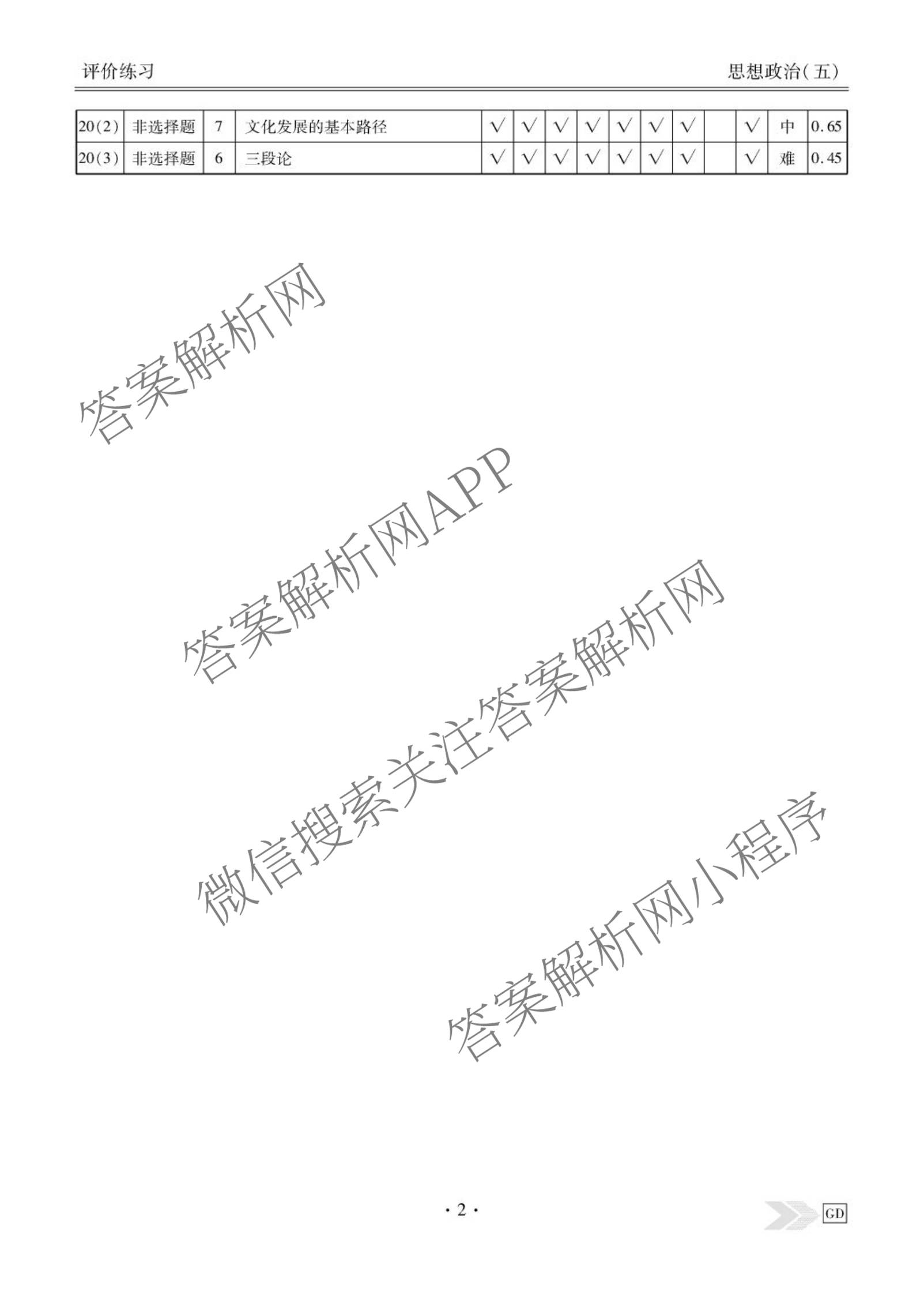 衡水金卷先享题2026年学科素养评价练(五)5(已更新地理(HJ)【河北专版】、地理(HN)【湖南专版】、生物(CY)【四川重庆专版】等90份)政治答案