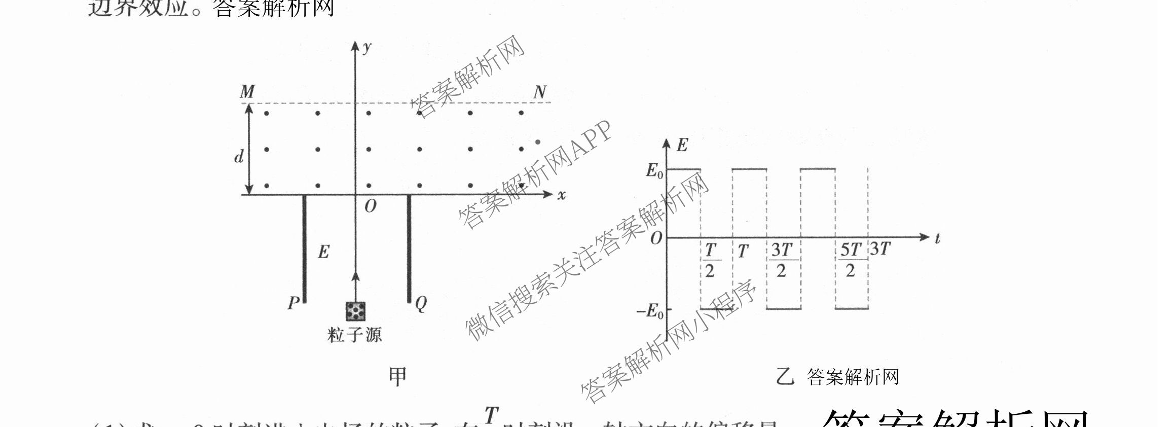 智慧上进2026届高三总复双向达标月考调研卷(六)6试卷及答案汇总（含化学(HEN) 政治 英语(I)等）物理试题