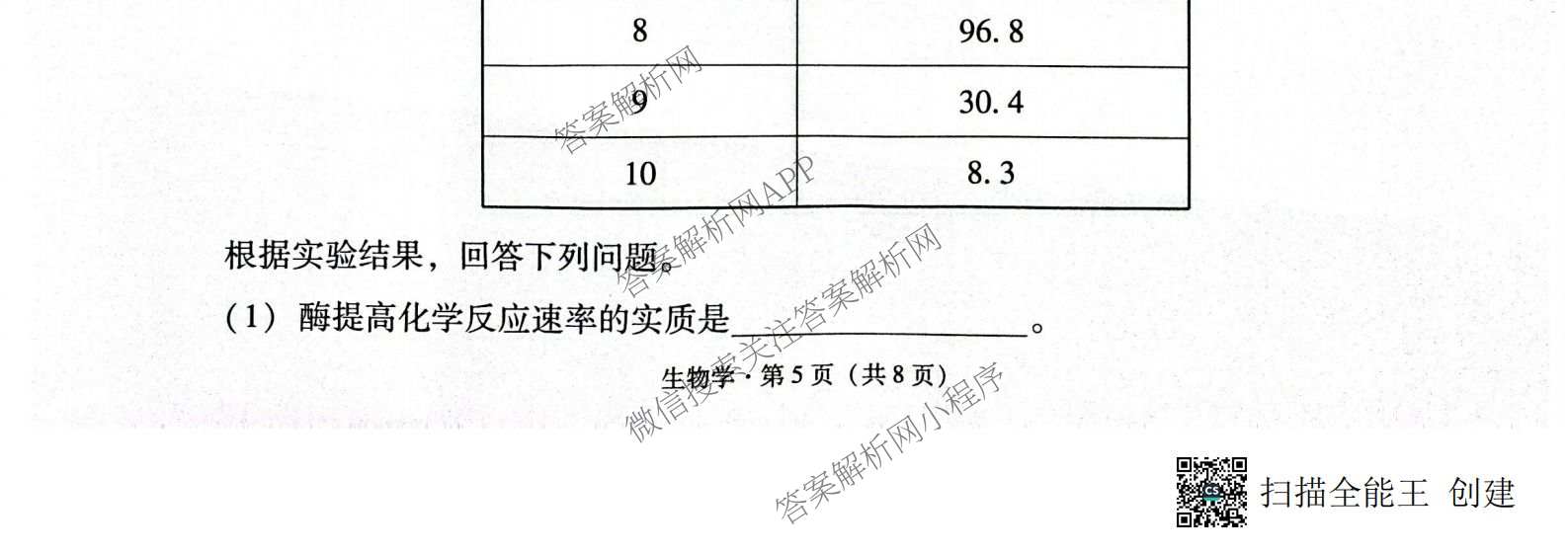 云南省西南名校联盟2026届高三3月联考(标题:科目)试卷及答案汇总（含地理 历史 生物等）生物试题