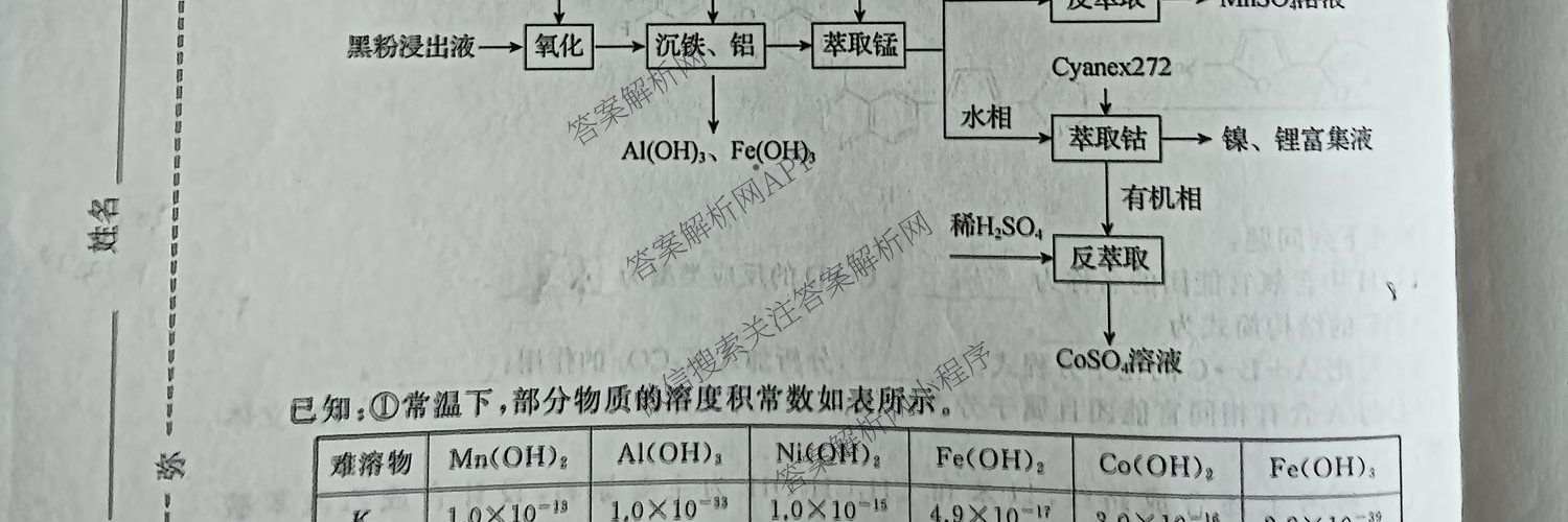 天舟高考衡中同卷2026年普通高等学校招生全国统一考试模拟信息卷(二)2试卷及答案汇总（含化学(LE)、数学(无字母)、物理(山东版)等）化学试题