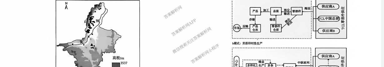 山东省菏泽市2024-2025学年高一下学期教学质量检测(2025.07)试卷及答案汇总（9科全）地理试题