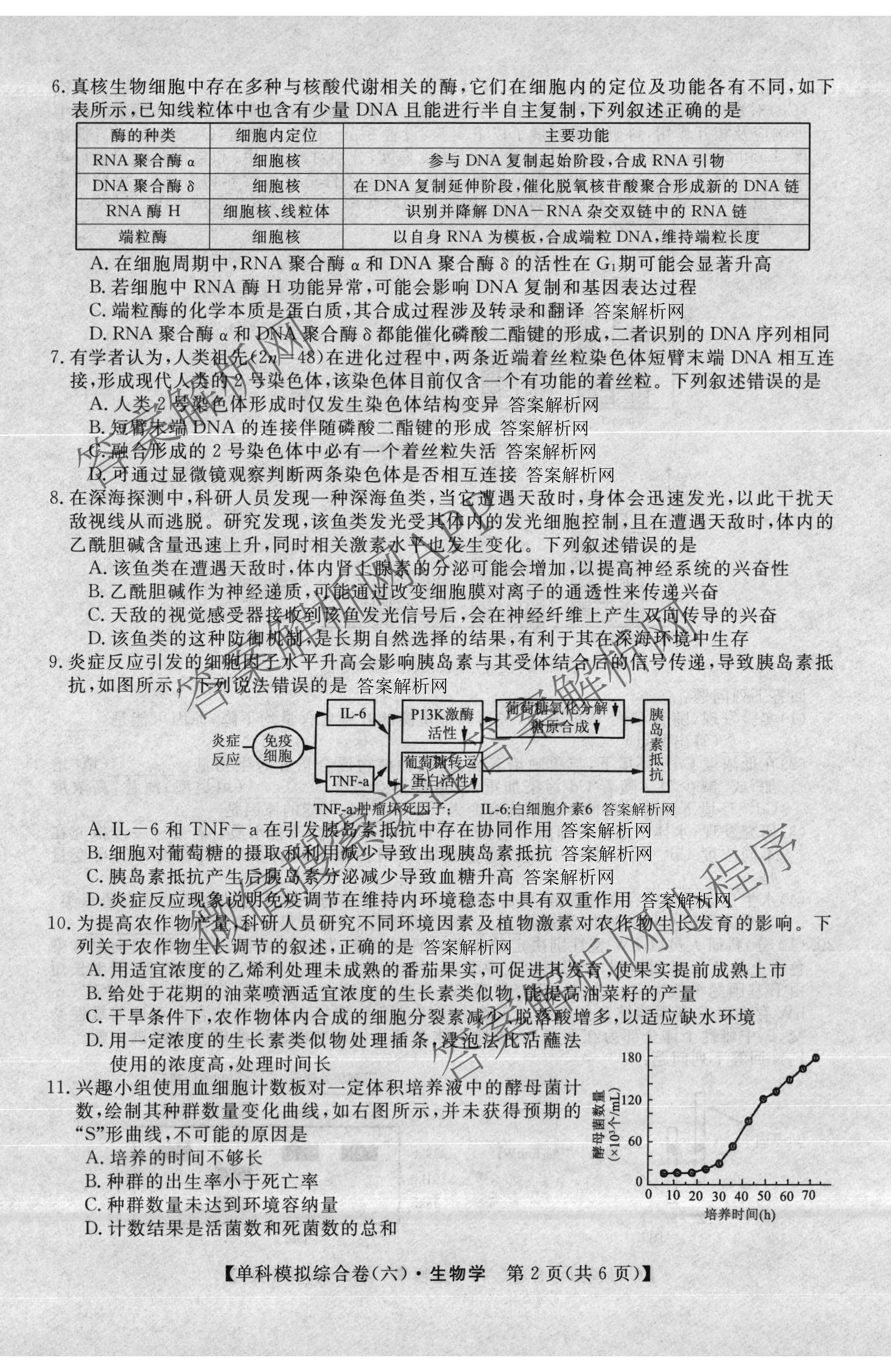 2026新高考单科模拟综合卷(六)6（18科全）生物试题