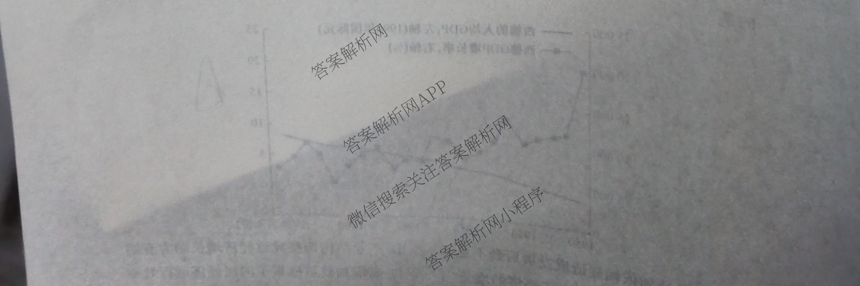三晋卓越联盟山西省2024~2025学年第二学期高一5月冲刺考(25-X-709A)试卷及答案汇总（含政治(B卷)、数学(B卷)、历史等）历史试题