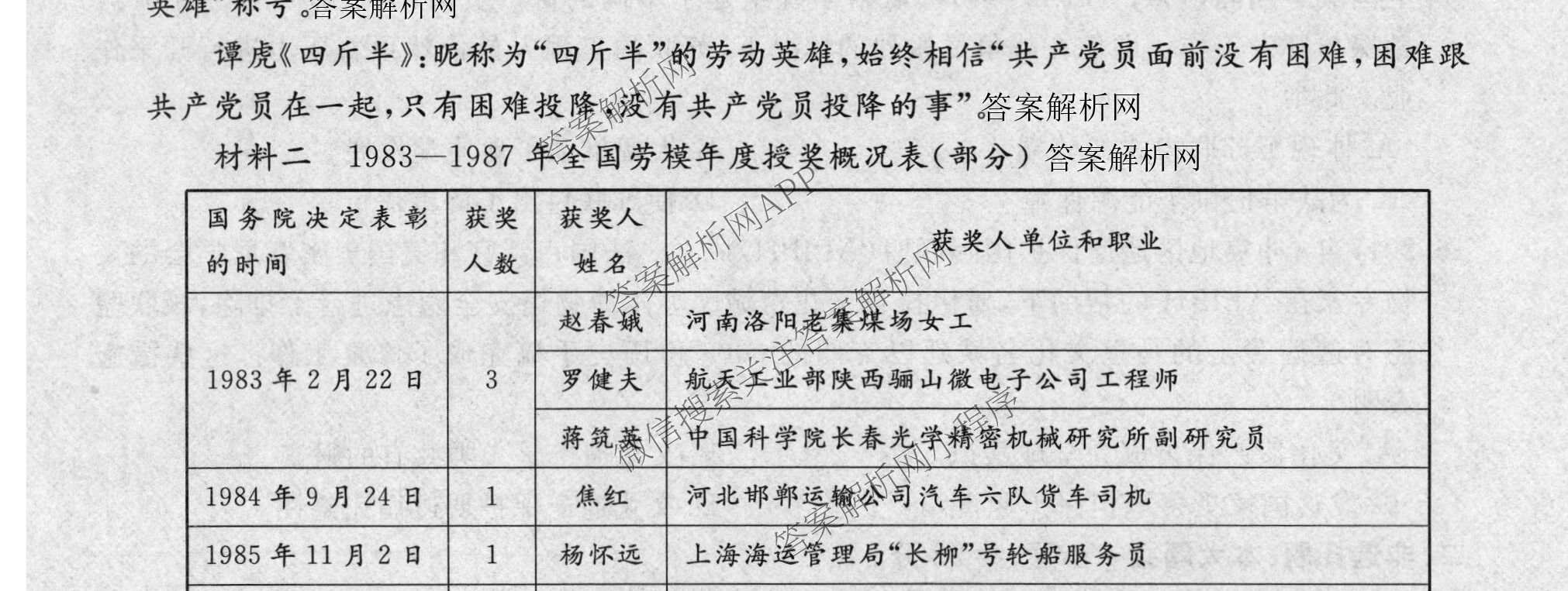 2026普通高等学校招生全国统一考试冲刺押题卷(六)6各科答案及试卷（含数学(A)、语文、生物(HBJ)等）历史试题