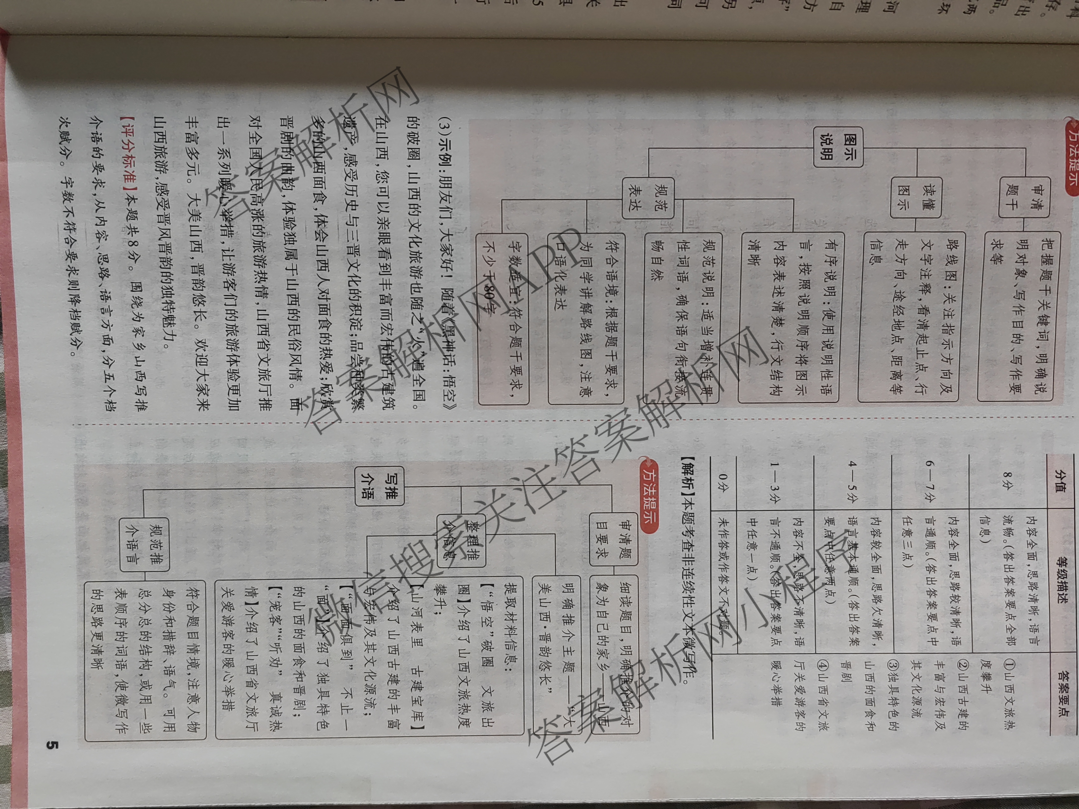2025山西中考模拟演练(一)试卷及答案汇总（含化学 英语 语文等）化学答案