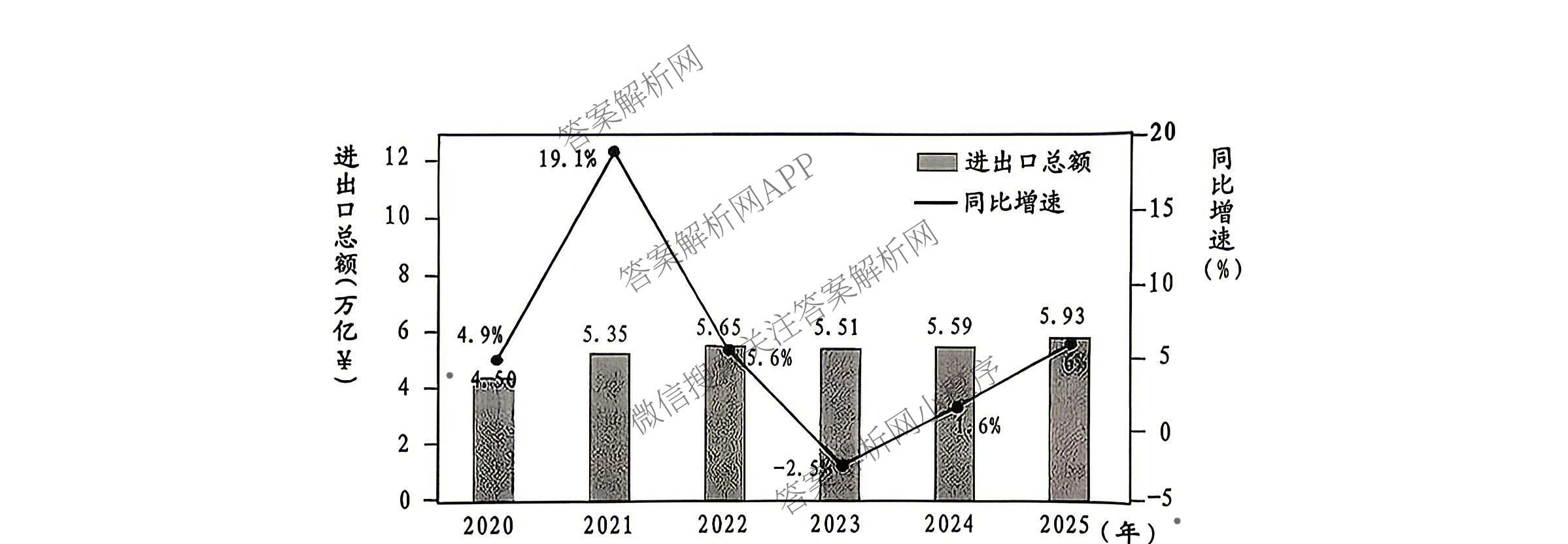 [康德二诊]重庆康德2026年重庆市普通高中学业水选择性考试高三第二次联合诊断检测各科答案及试卷（含政治 历史 生物等11份）政治试题