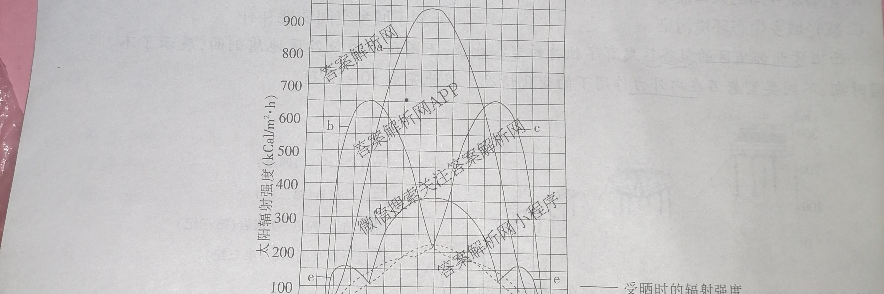 上进联考上饶市2025届高三六校第二次联合考试: 含历史 日语 生物试卷解析地理试题