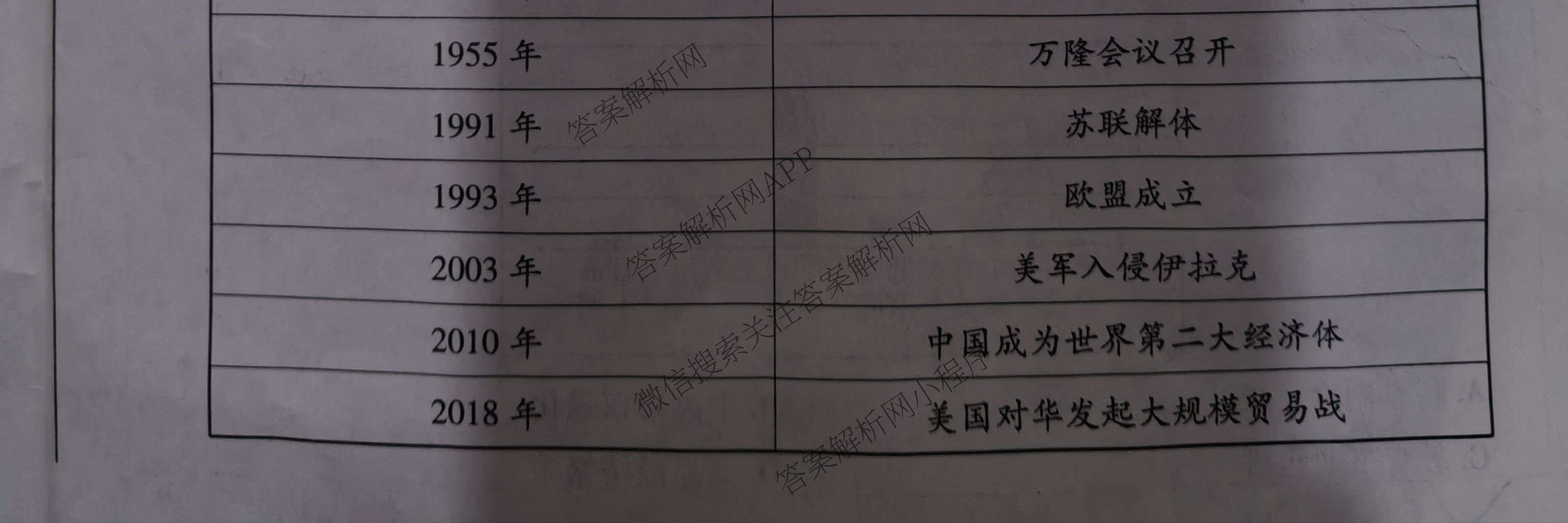 2026年陕西省初中终结性质量评估练(自强号)各科答案及试卷（含语文 道德与法治 数学等7份）历史试题