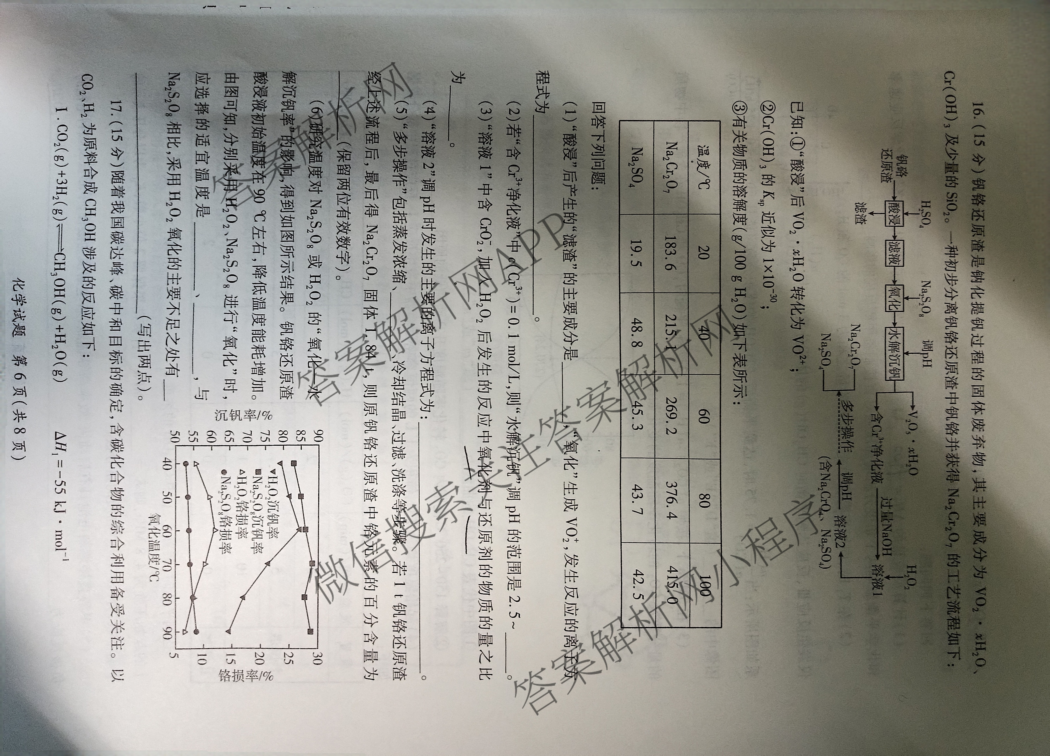 2026年陕西省高考适应性检测(一): 含生物 英语 政治试卷解析化学试题