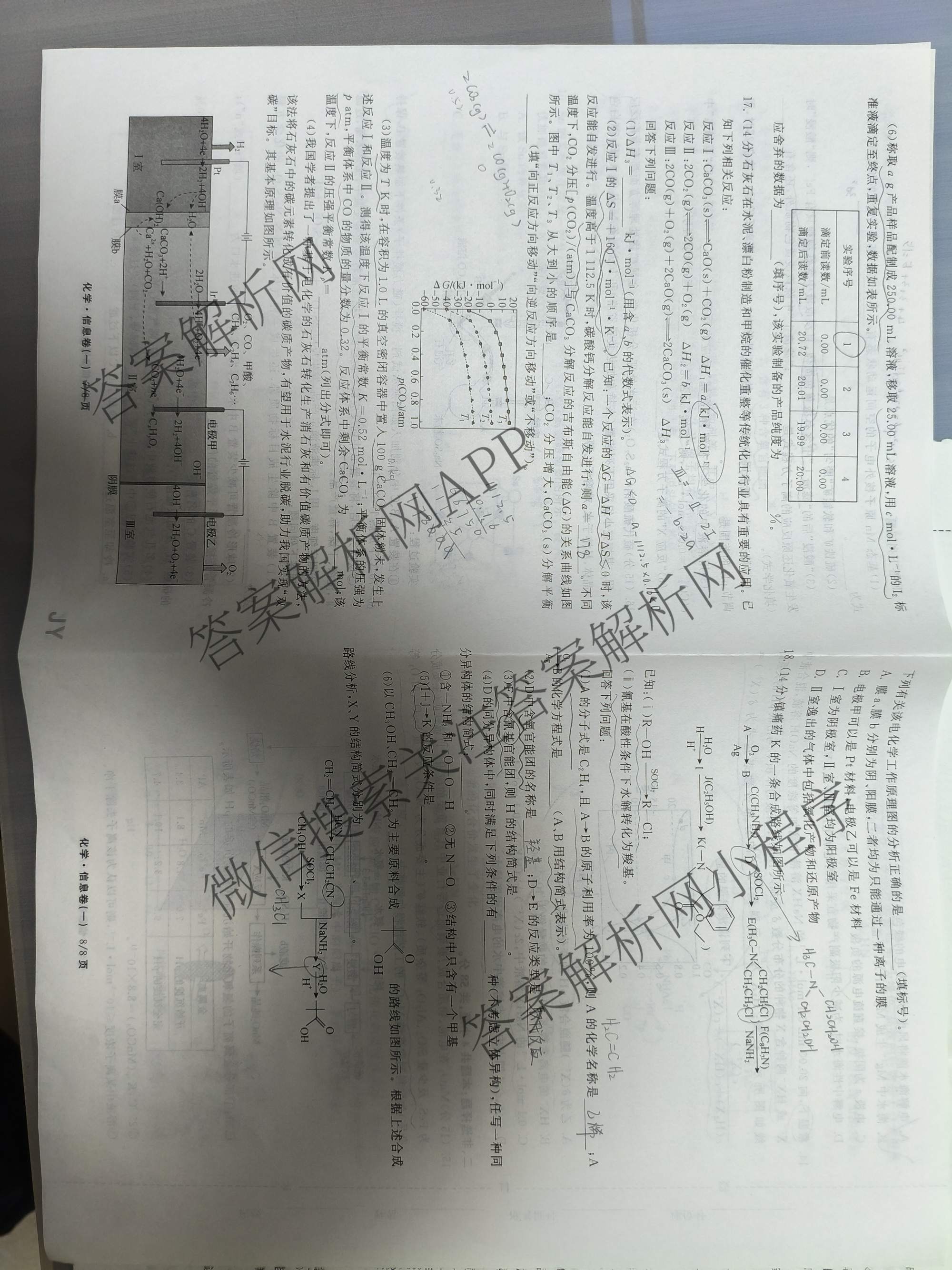 天舟高考衡中同卷2026年普通高等学校招生全国统一考试模拟信息卷(一)1（含历史(WY)、数学(B)、物理(WY)等）化学试题