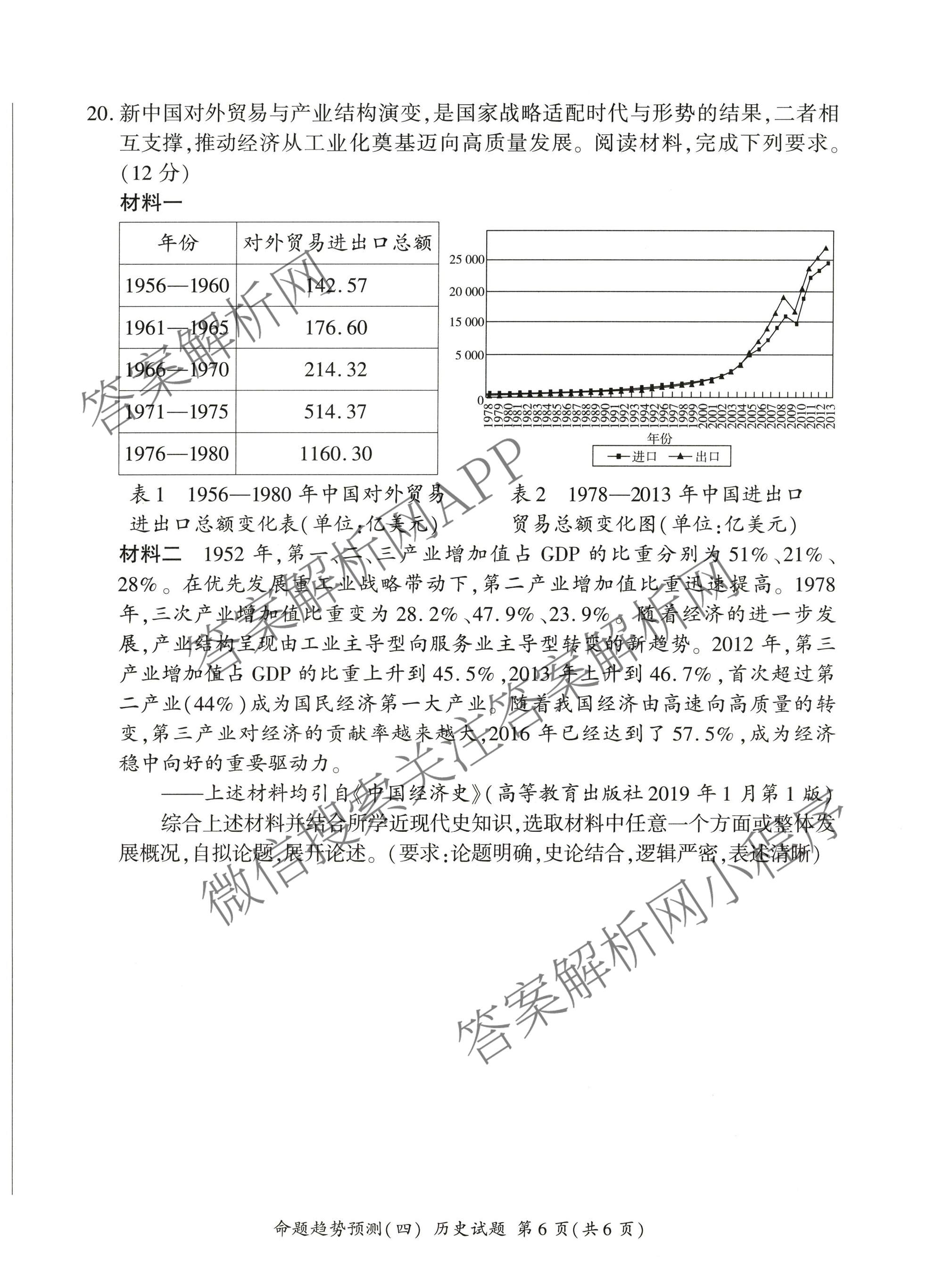 百师联盟2026届高三命题趋势预测(四)试卷及答案汇总: 含俄语 化学(百N) 物理(百E)试卷解析历史试题