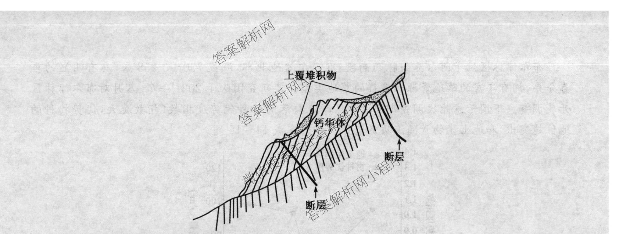 2026年普通高等学校招生全国统一考试猜题信息卷(一)1(已更新数学、地理(B3)、生物(B2)等18份)地理试题